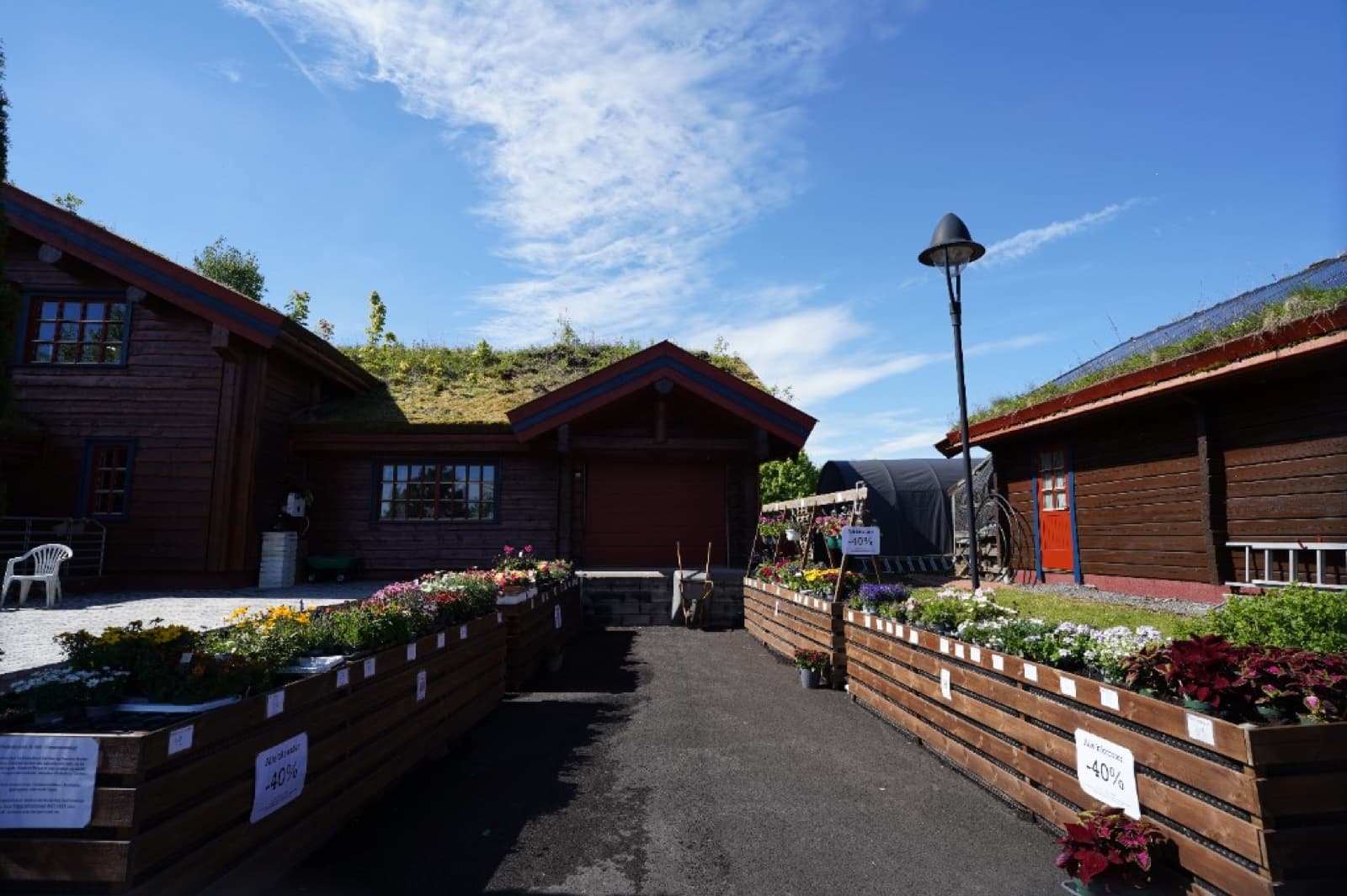 Blomsterutsalget på Furulund — oversikt over beplantning og hyttene